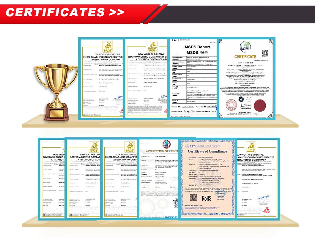 Product Certificates
