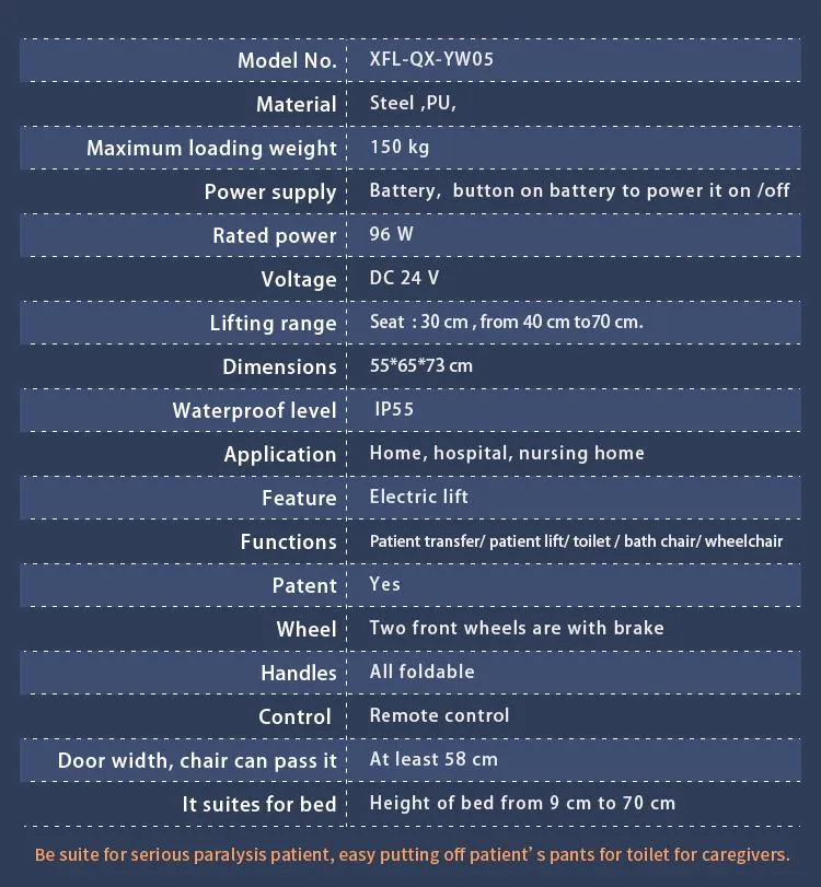 Specification Diagram