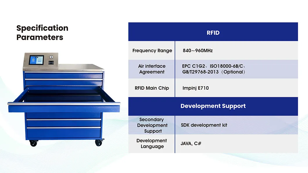 Tool Management Interface