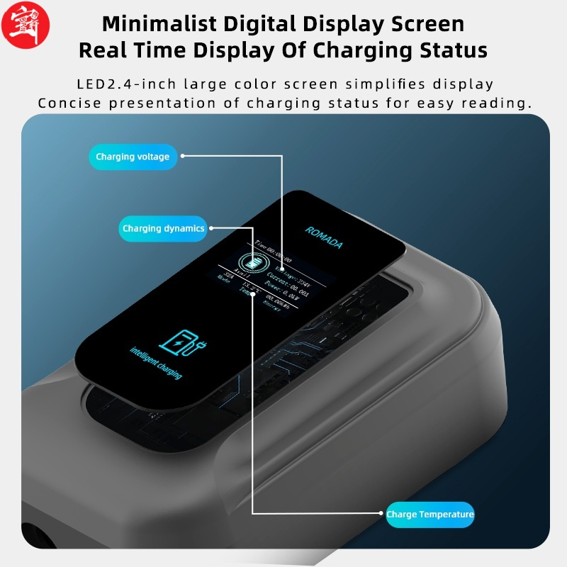 Eco-Friendly 7-Pin GB AC Slow Charging Solution with Renewable Energy Integration and Carbon Footprint Reduction for Sustainable Mobility
