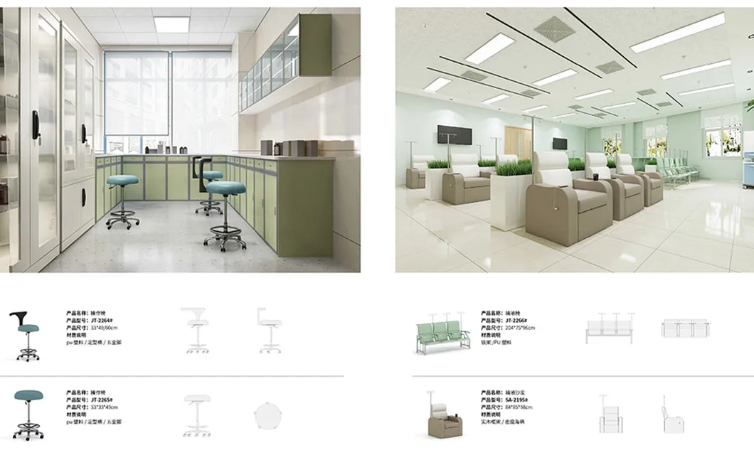 Smart Care Technology