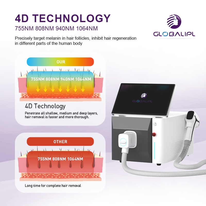 3 Wavelength 755 808 1064 Depilation Laser Hair Removal Machine Diode Laser Hair Removal Equipment