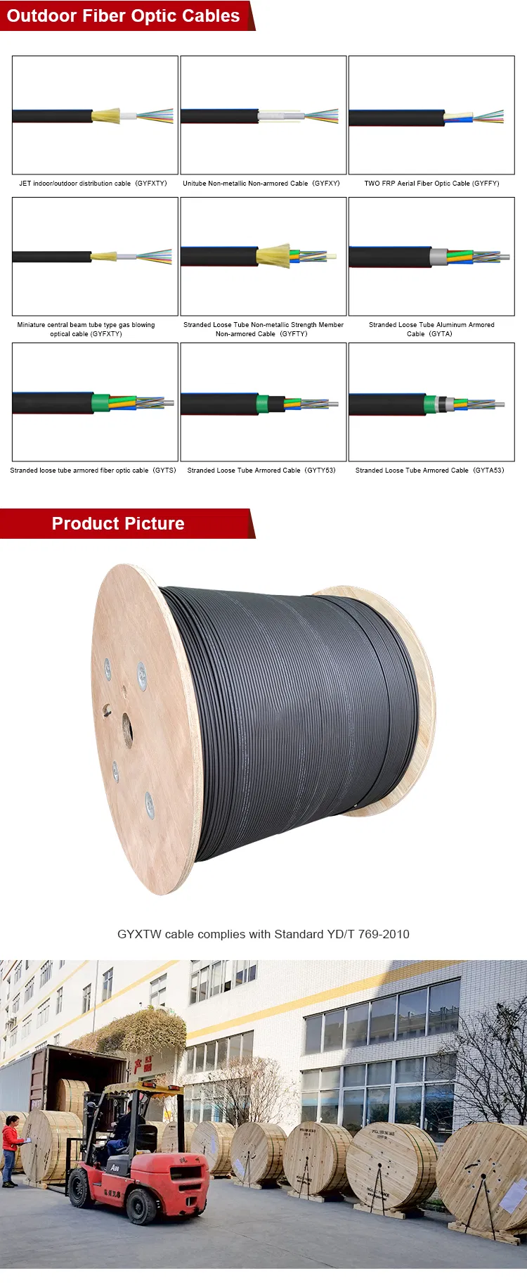Fiber Optic Ftth Drop Cable 2
