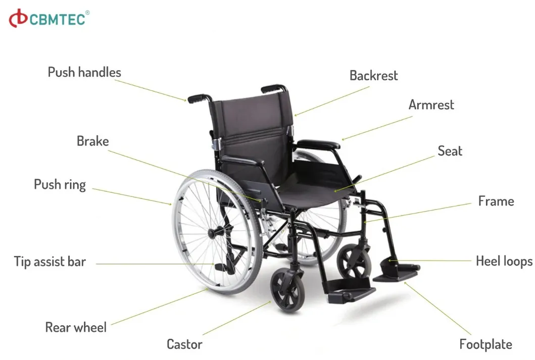 Wheelchair Detail 3