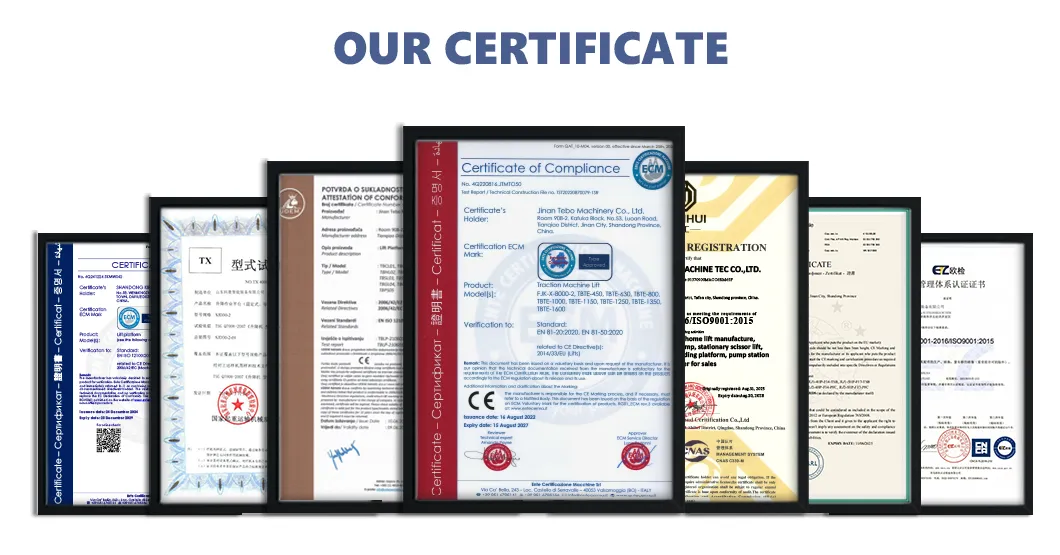 Certifications