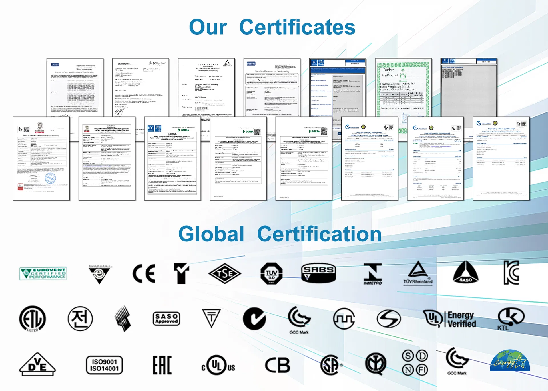 Certifications