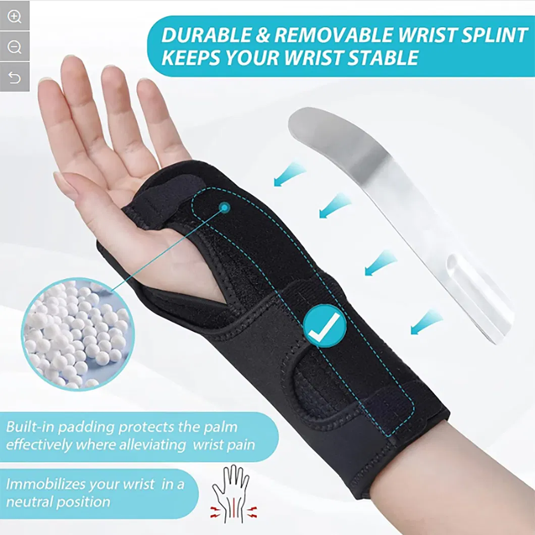 Wrist Splint Protection
