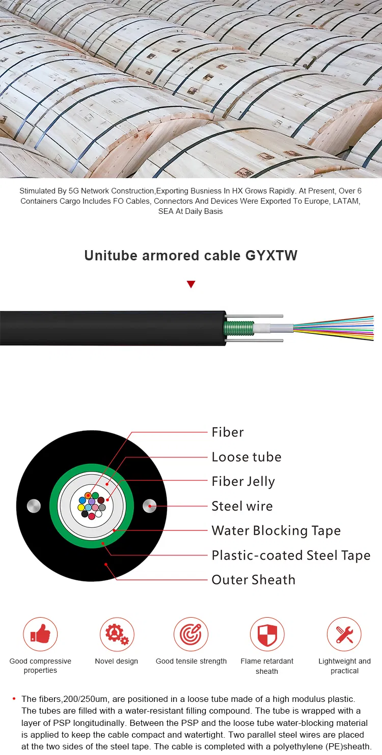 Fiber Optic Ftth Drop Cable 1