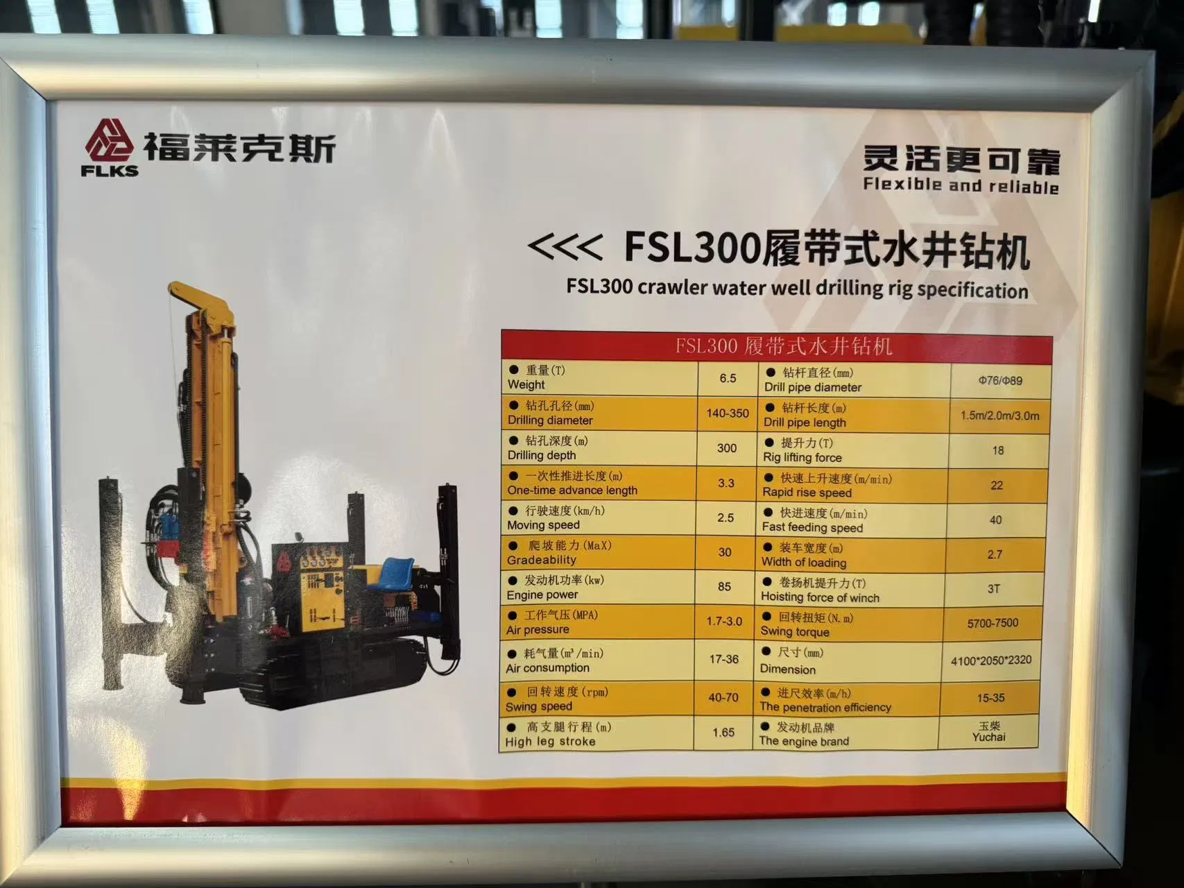 Detail Configuration