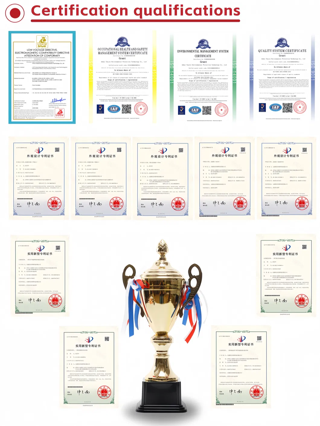 Certifications