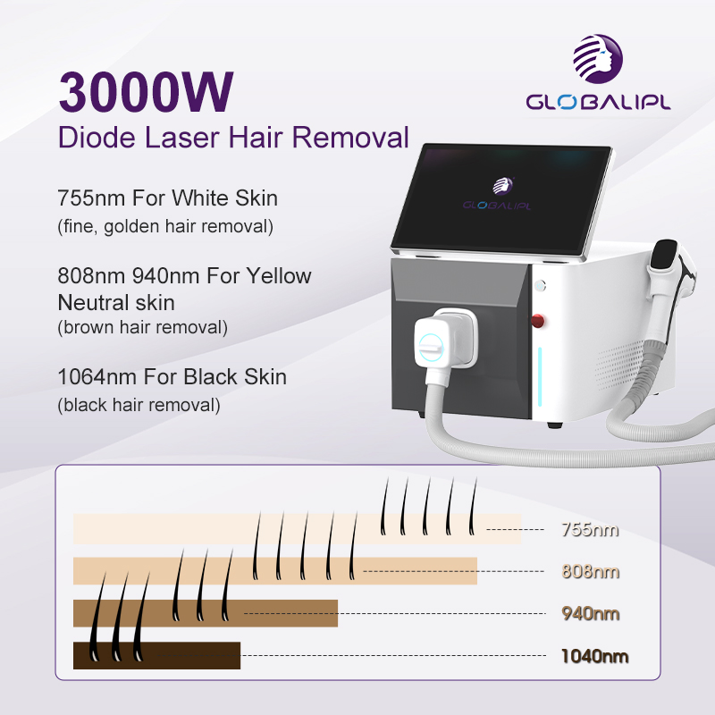 3 Wavelength 755 808 1064 Depilation Laser Hair Removal Machine Diode Laser Hair Removal Equipment