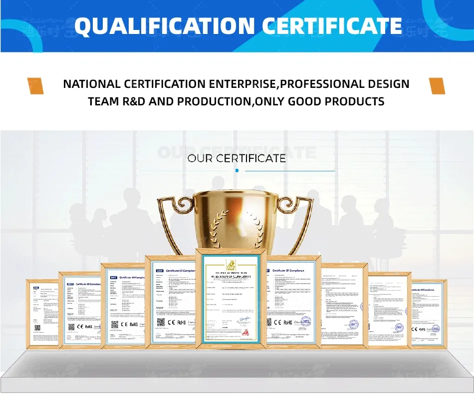 Product Certifications