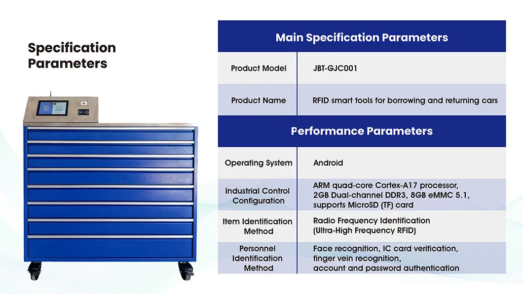 Intelligent Cabinet Layout