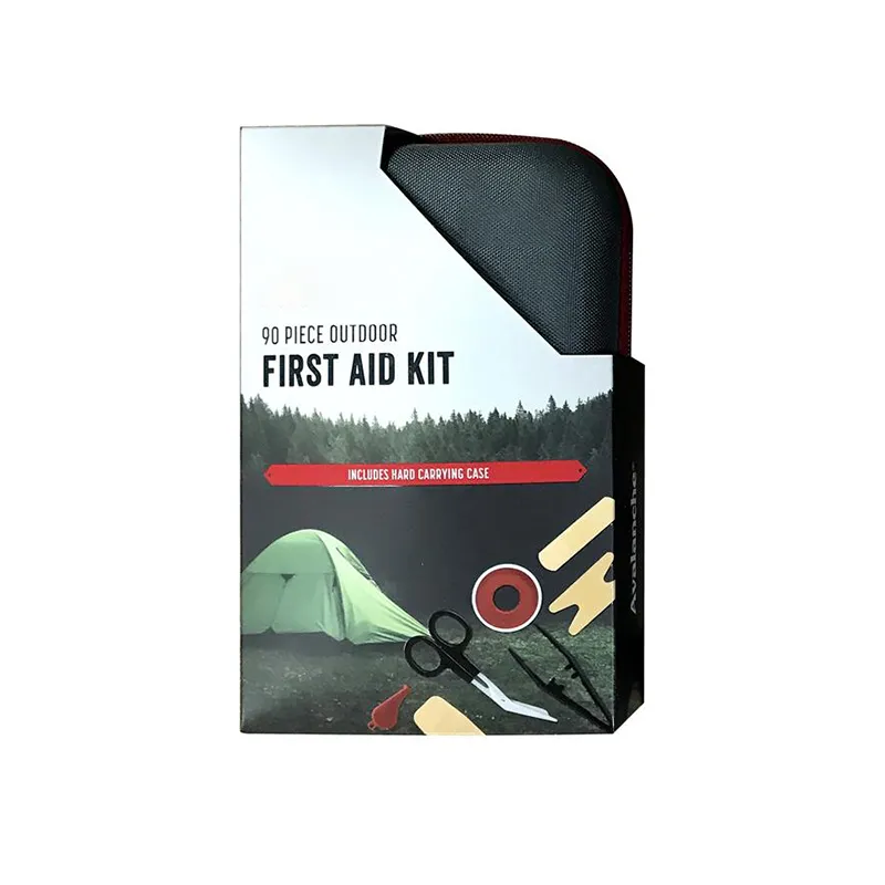 Safety Kit Details 1