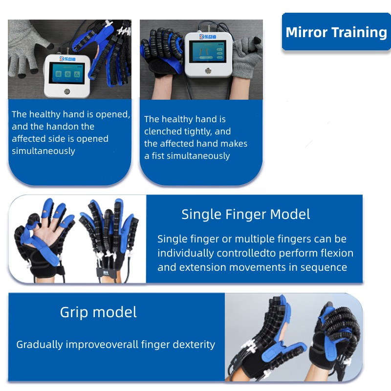Stroke Hand Recovery Robot Glove Rehabilitation Center Essential Device