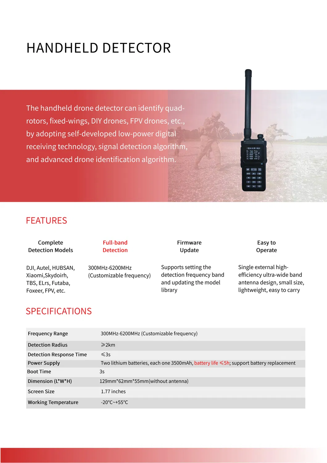 Drone Detection Device Overview
