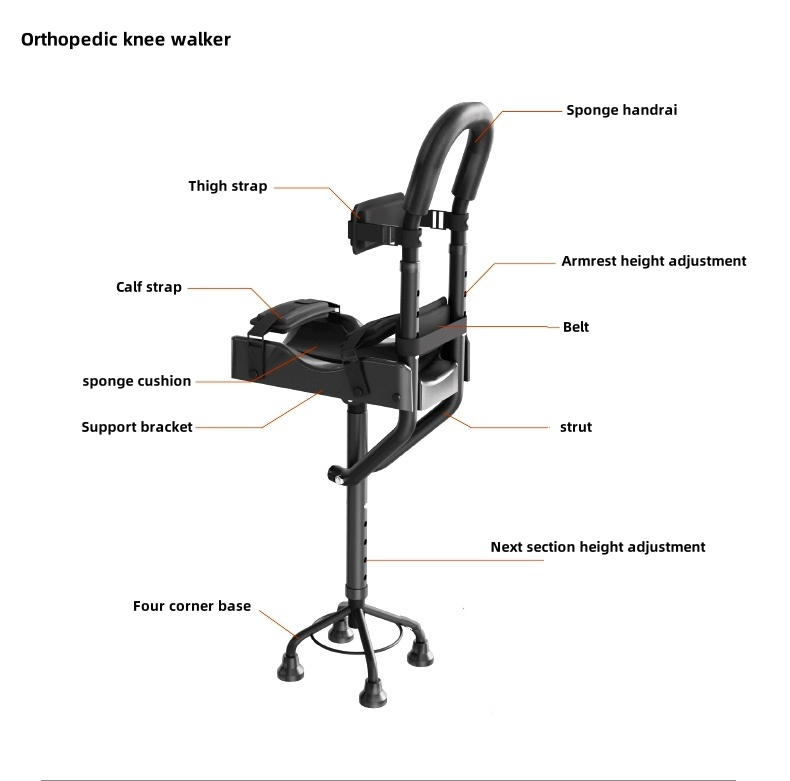 High Capacity (150kg) Adjustable Walker Supports Post-Surgery Mobility