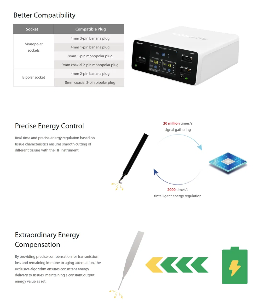 Product Specification Diagram