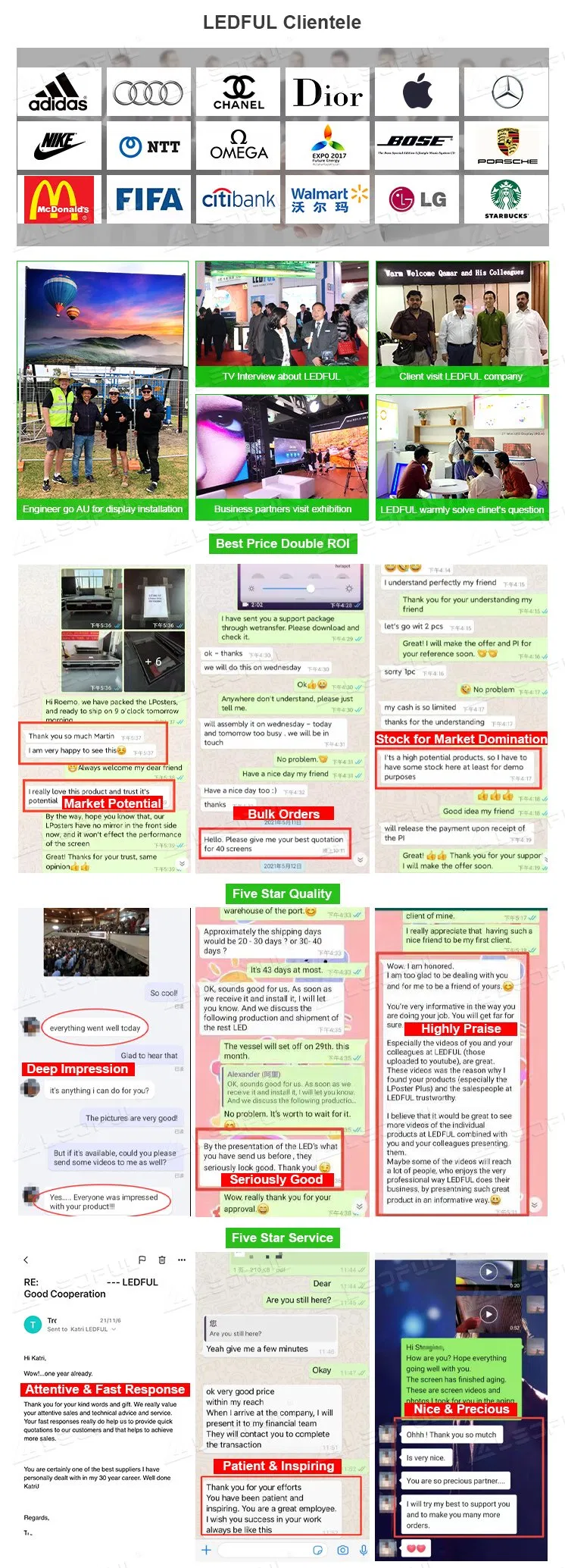 Manufacturing Process