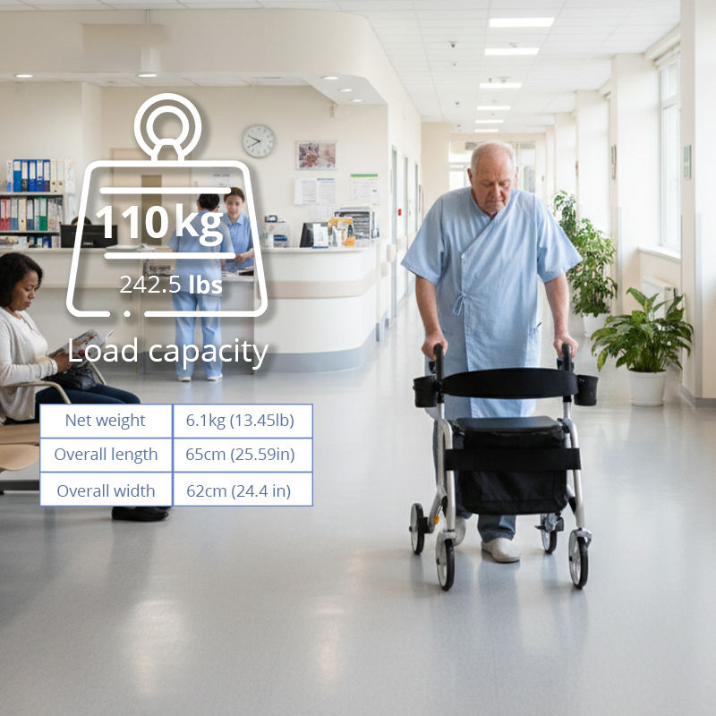 Rollator Walker for Elderly Care Service Users Capacity Mobility Aid for Enhanced