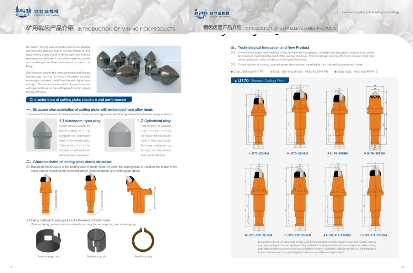 High-Performance D55 Blade Coal Cutting Pick for Efficient Mining