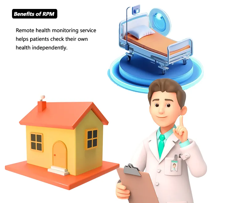 IoT Oximeter Use Case