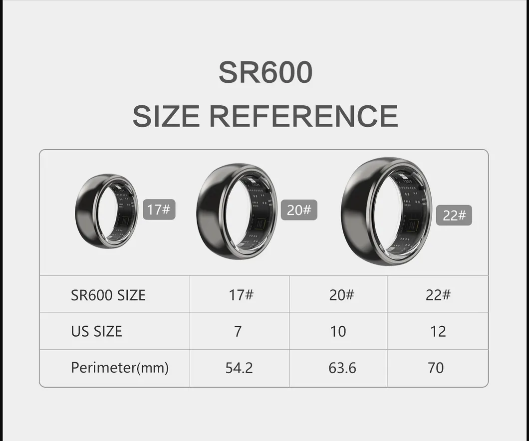 Durable Smart Ring