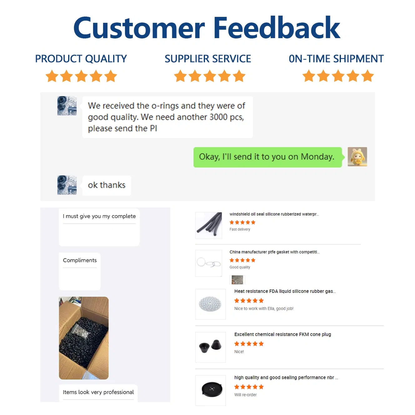 Customized High-Performance EPDM FKM PTFE Silicone Rubber Diaphragm for Valves/Pump