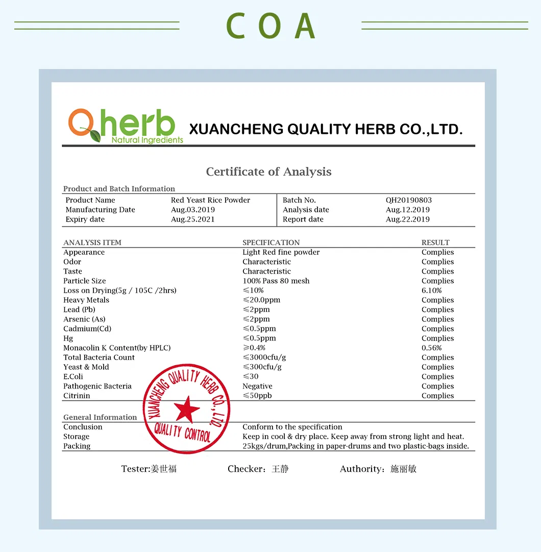 Red Yeast Rice Extract Detail 10