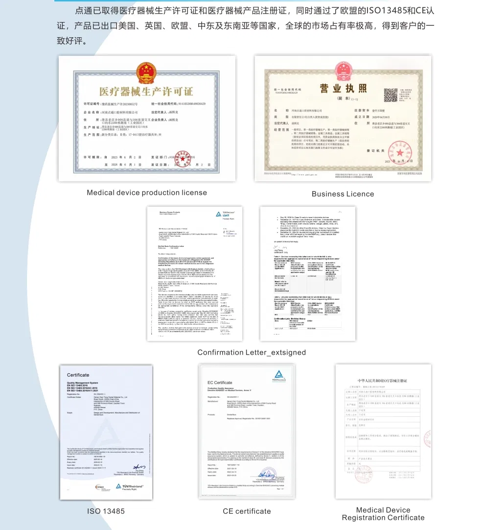 CE ISO Certificates