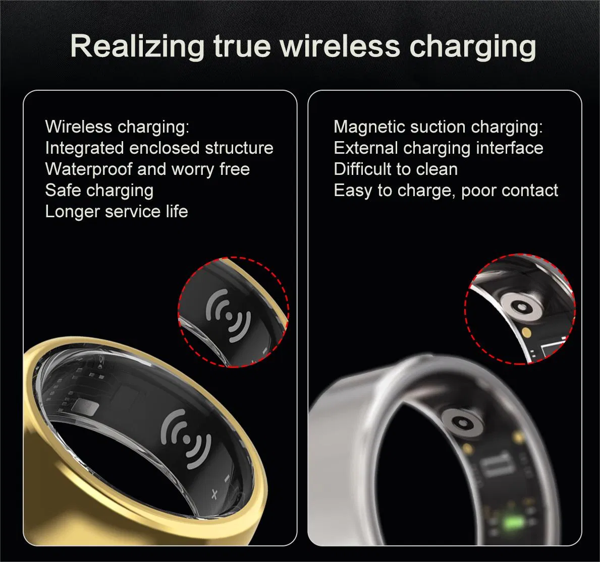 High Quality Smart Ring for Sleep Monitoring Health Management Sports Statistics Stress