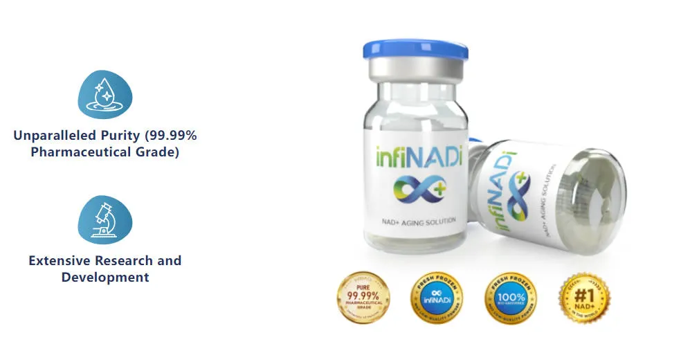 Science of NAD+