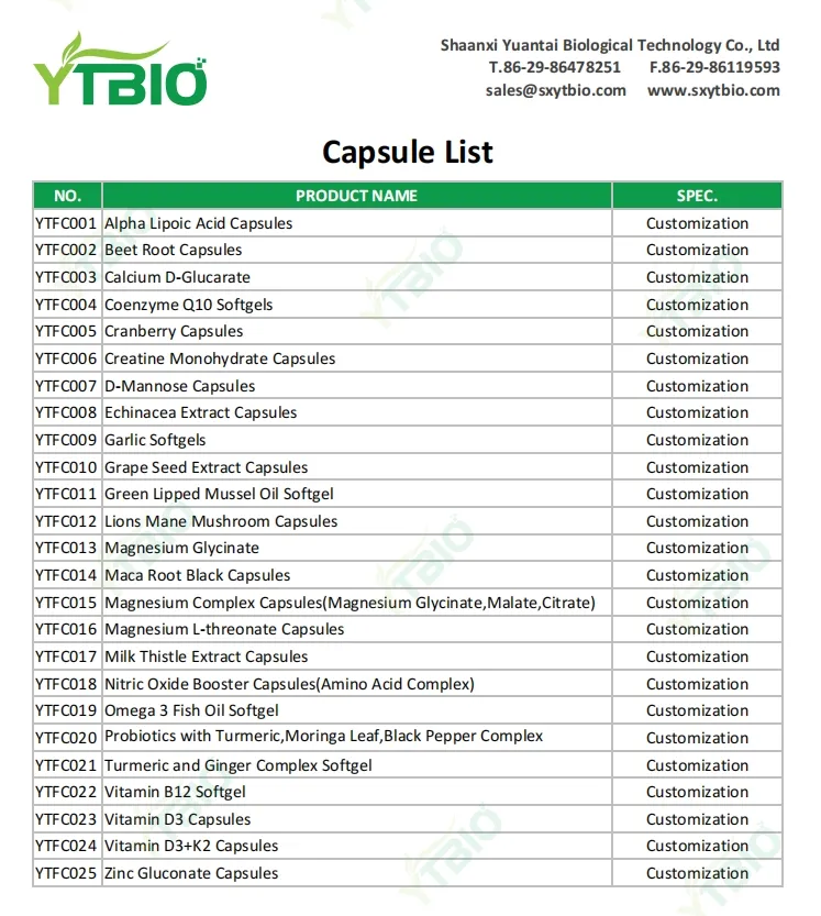 Health Product Detail 4