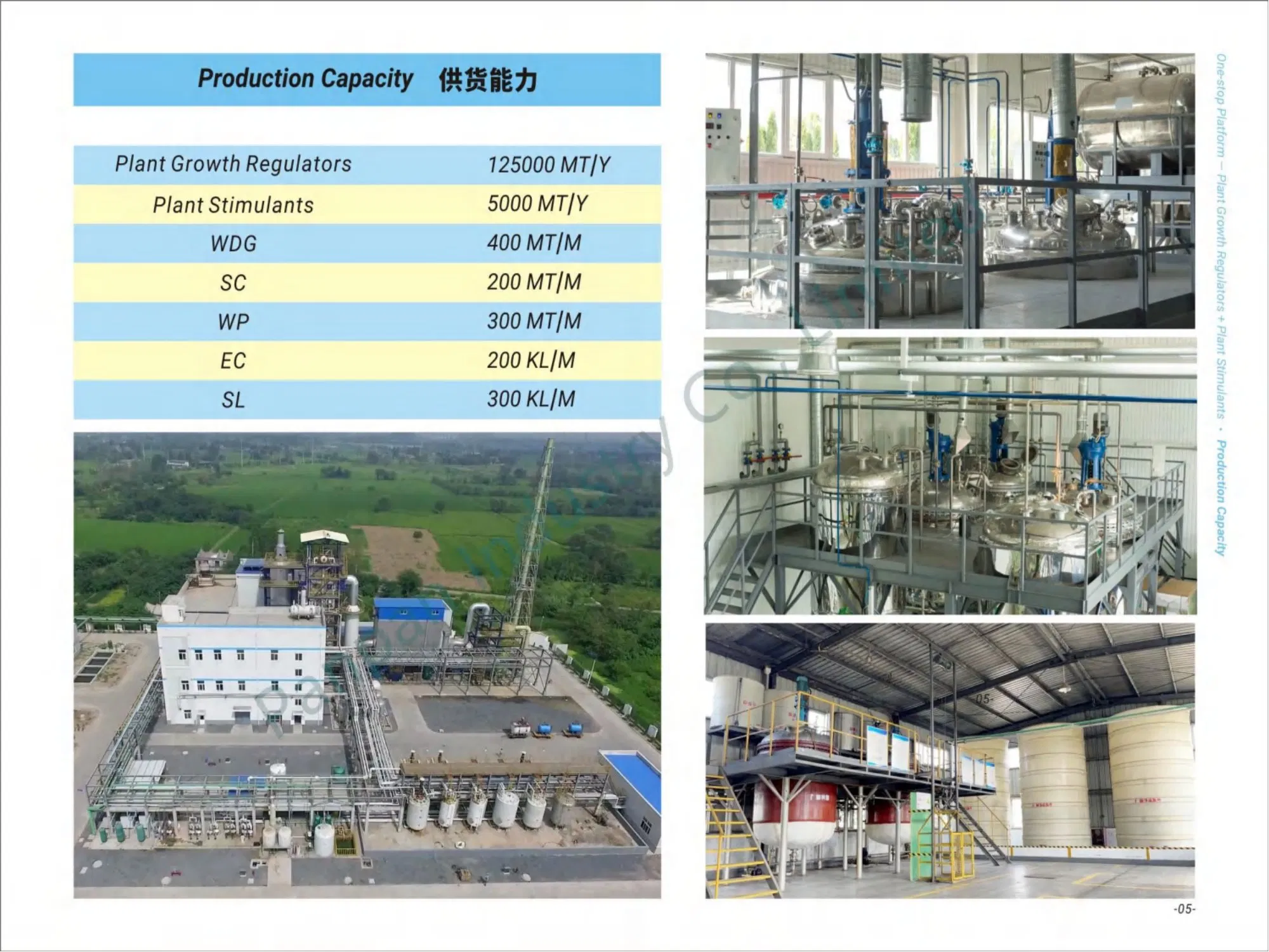 Agro Products Trans-Zeatin 0.1%Sp Keeps Leaves Green and Vibrant