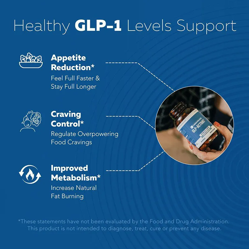 GLP-Activat Product View 3