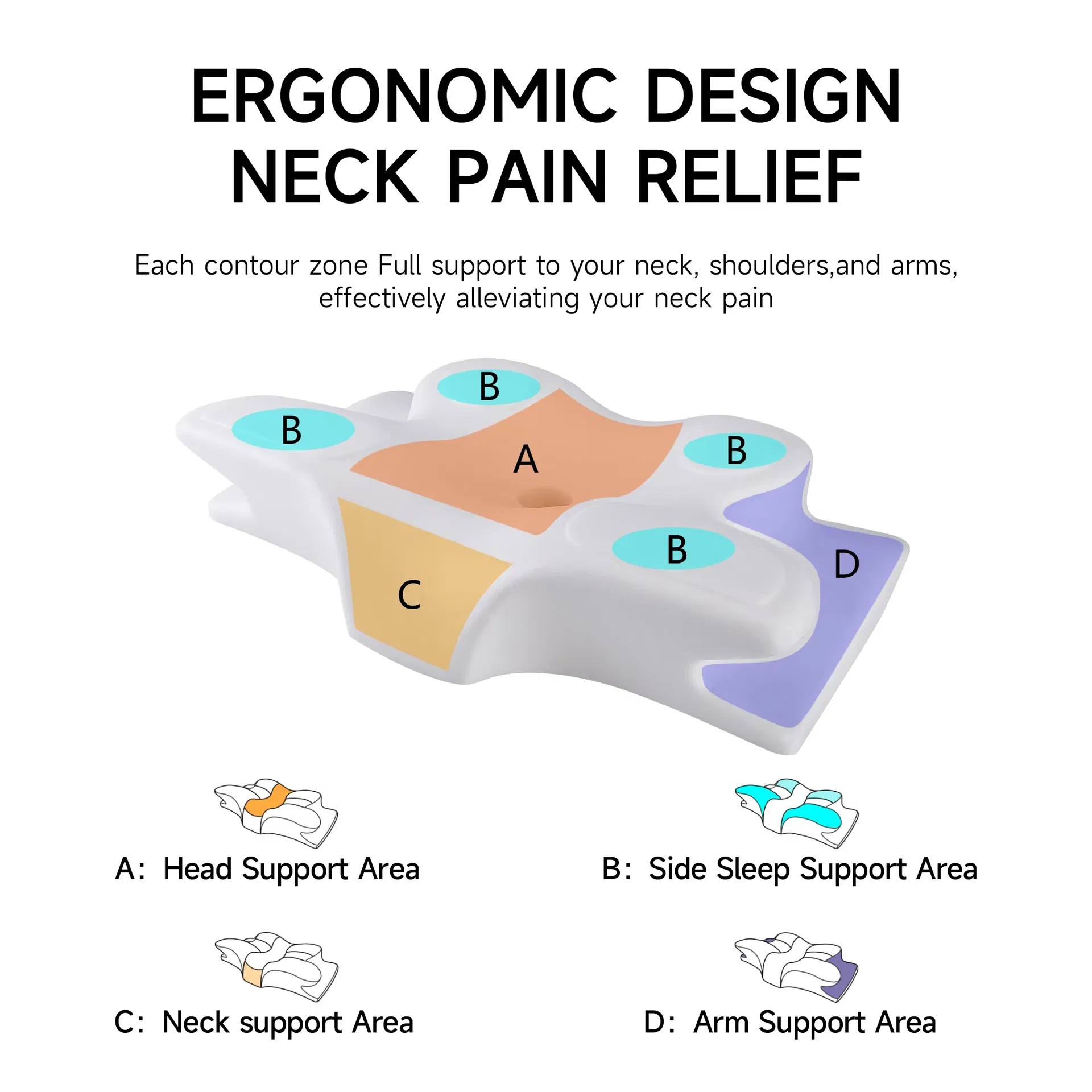 Ergonomic Memory Foam Pillow 2