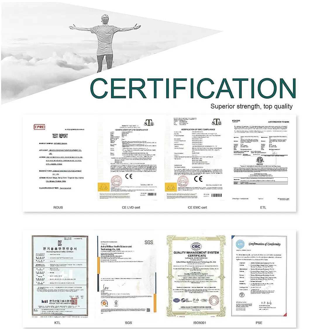 Certificates