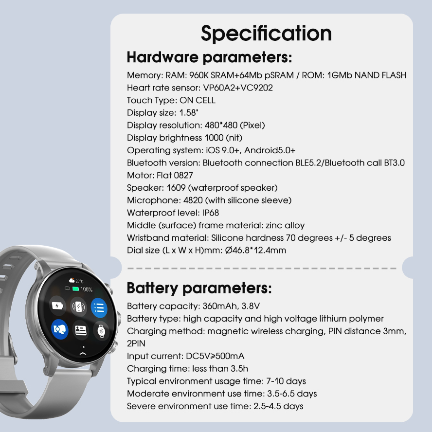 Ldnio Wholesale Price 1.58 Inch Amoled HD Touch Screen Smart Watch a Pple Android Bluetooth Smart Watch Health Sleep Monitor 100+ Sports Modes RoHS Smartwatch