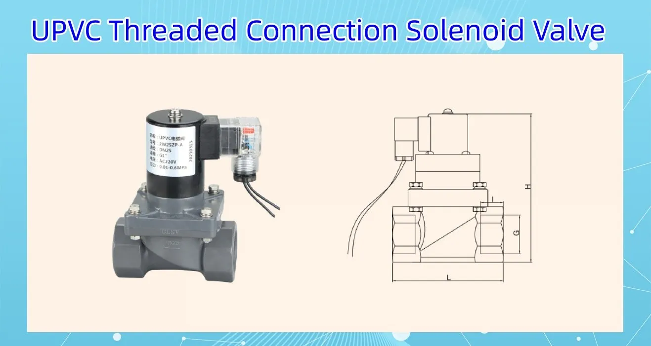 Solenoid Valve Features