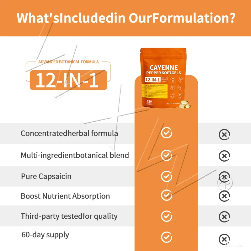 Cayenne Pepper Softgels 2
