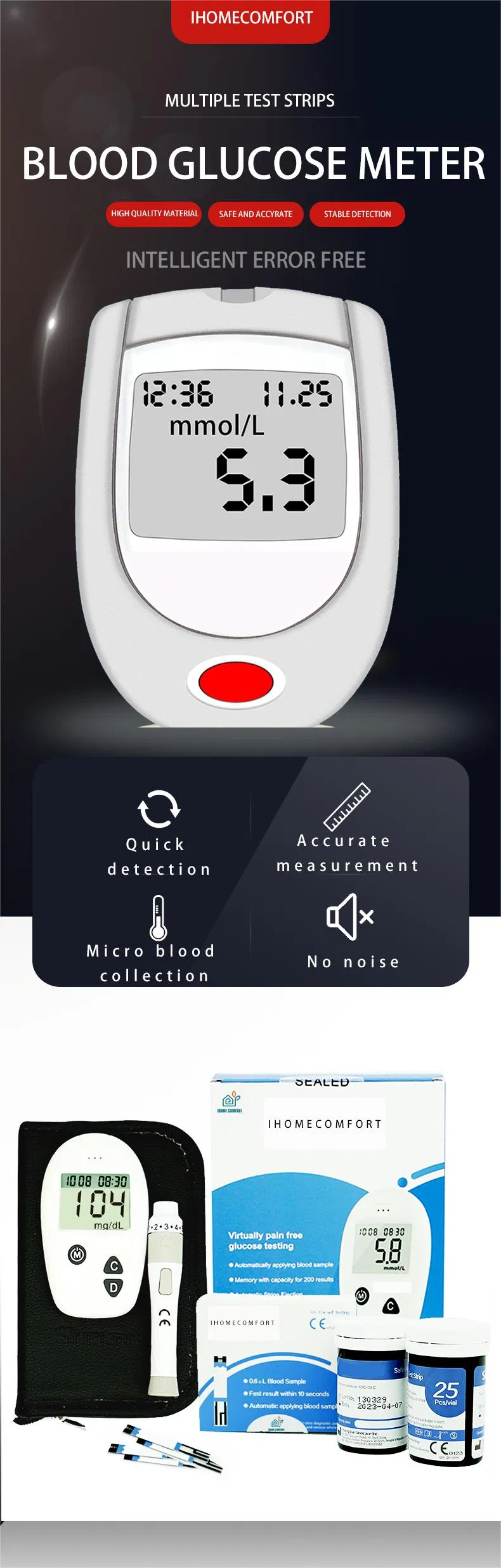 Blood Glucometer Features