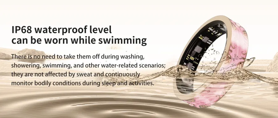 Heart Rate Monitoring