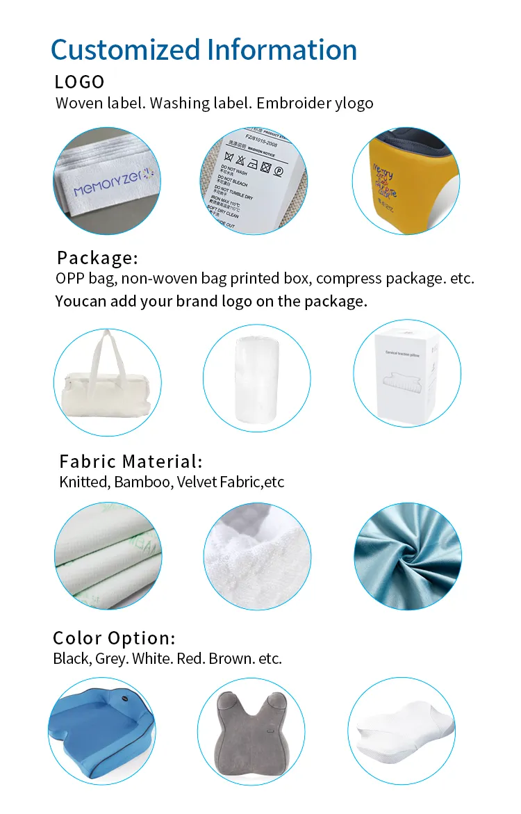 Memory Foam Pillow Detail