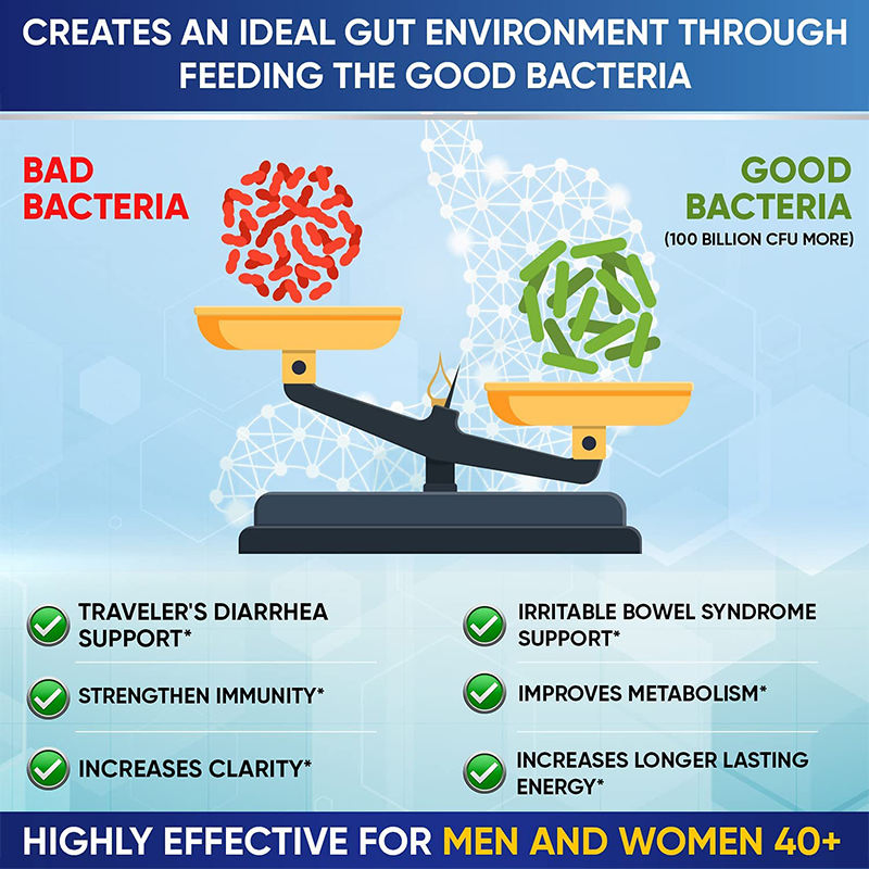 in Stock Probiotics 300 Billion Cfu Capsule Immune Digestive Gut Health