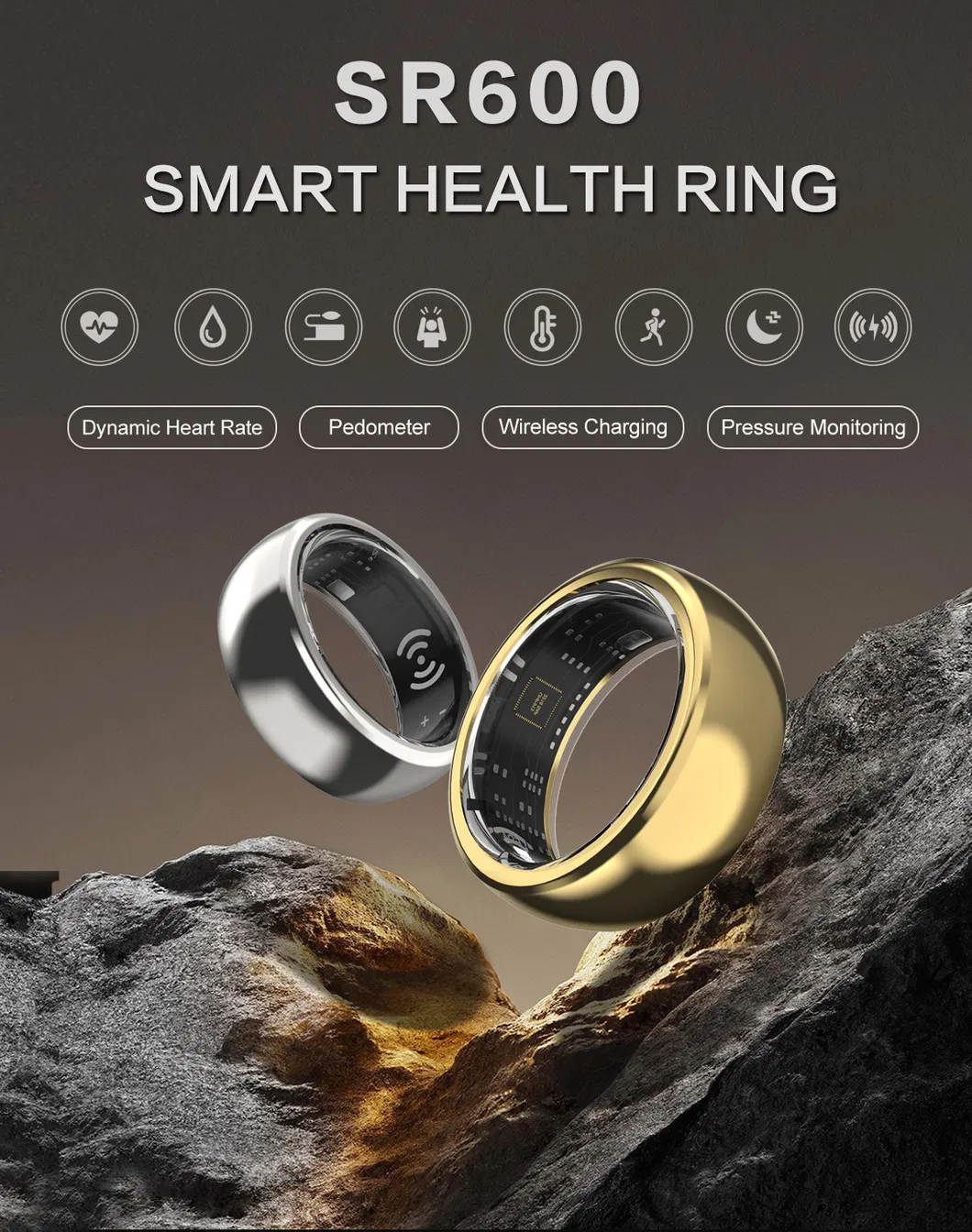 Smart Ring Monitoring