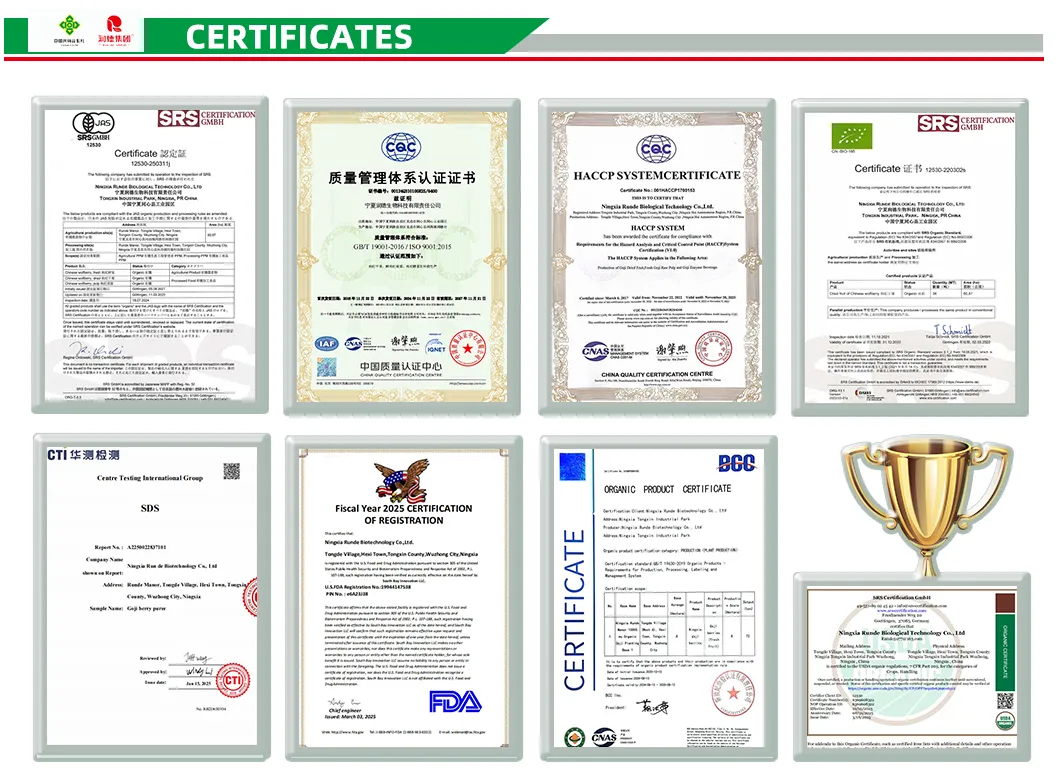 Certifications