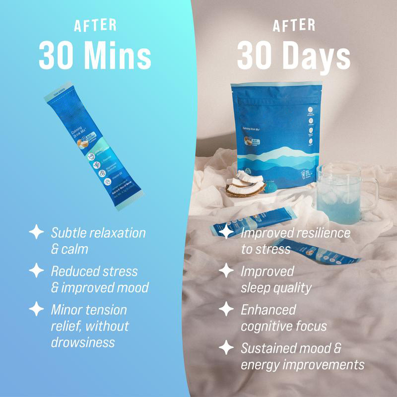 Calming Drink Mix with Ksm-66 Ashwagandha, Vitamin D3, Magnesium &amp; L-Theanine - Supports Cortis