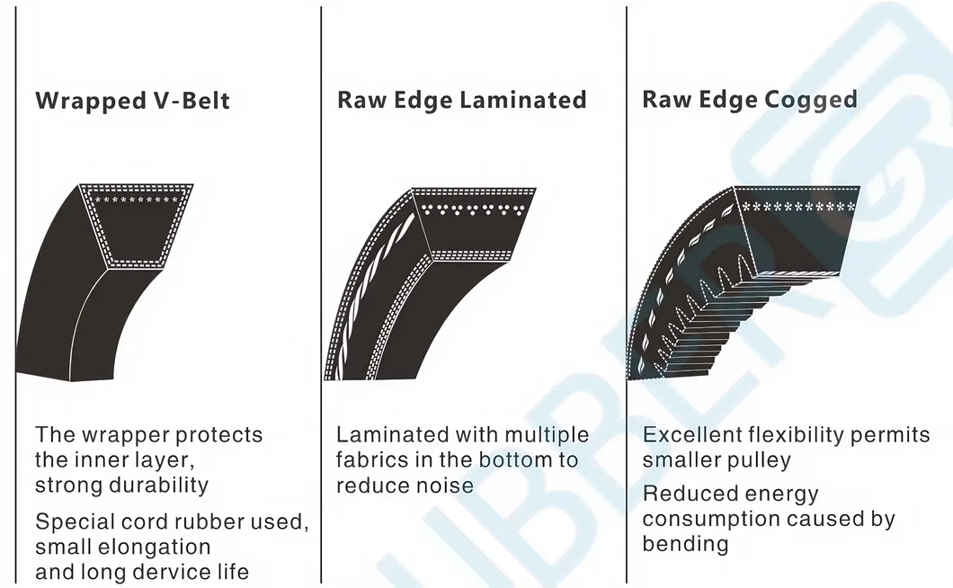 Application Overview