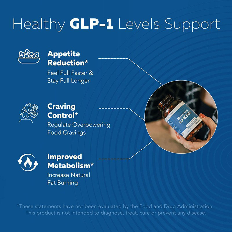 Factory Supply High Quality GLP-Activat Capsules Support Metabolic and Appetite Health