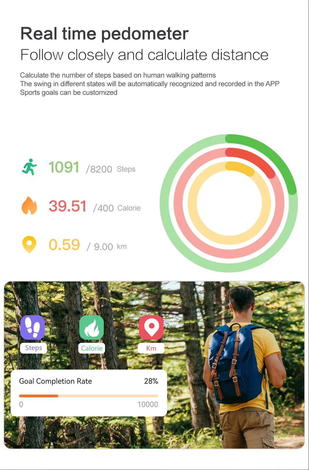 Sleep Tracking Analysis